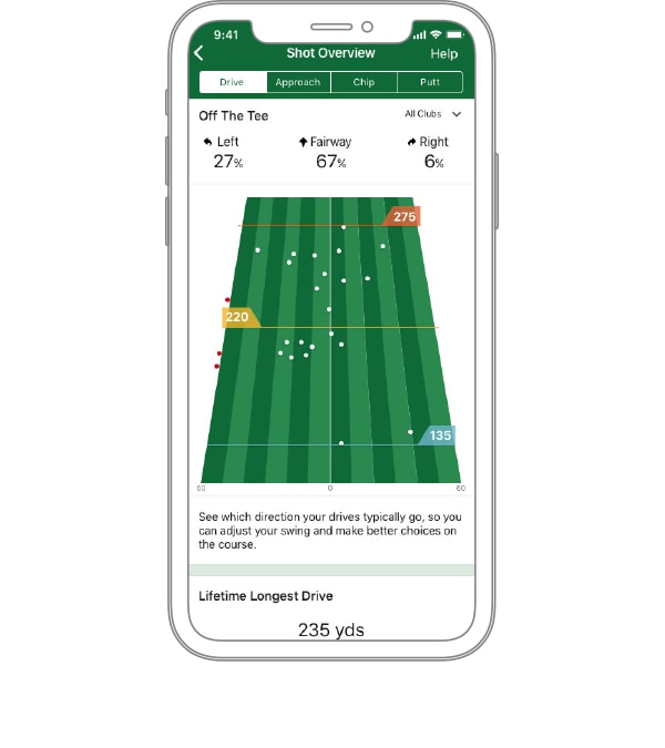 Garmin Approach G12: aplikacja garmin golf