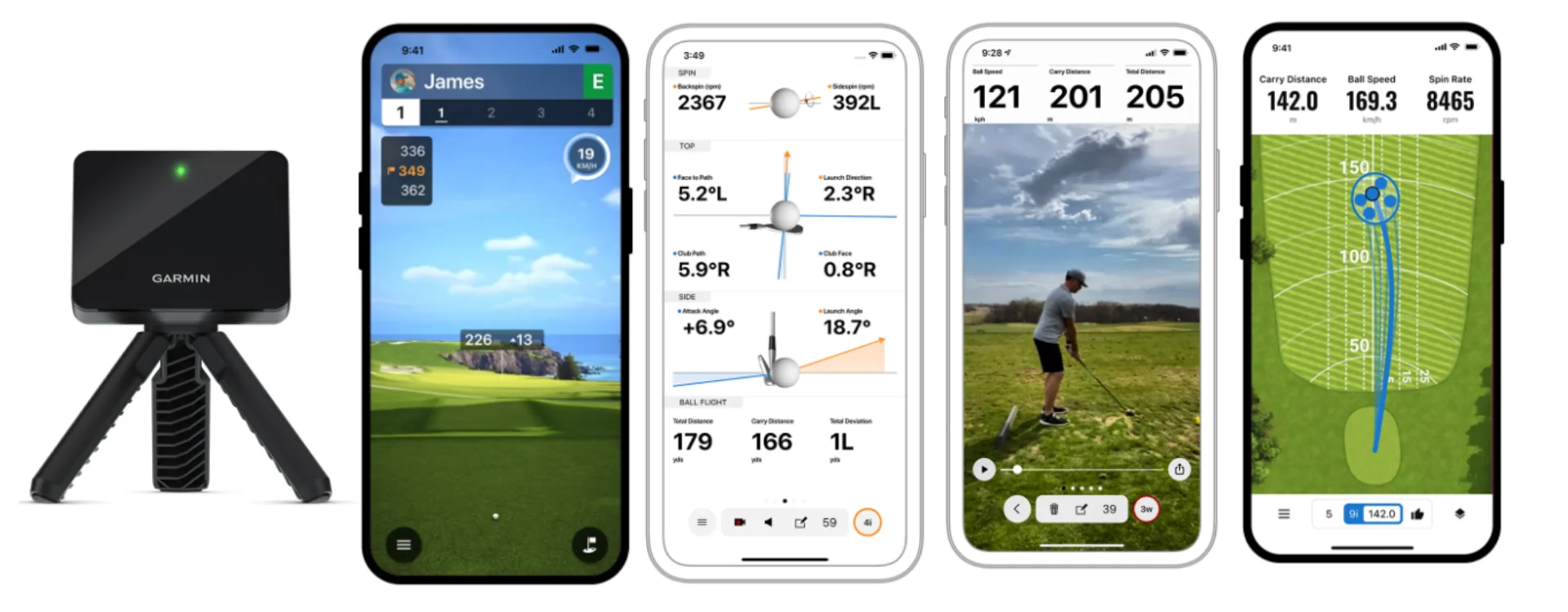 Garmin Approach R10 – Innowacyjne Urządzenie do Śledzenia Uderzeń i Mobilny Monitor Golfowy